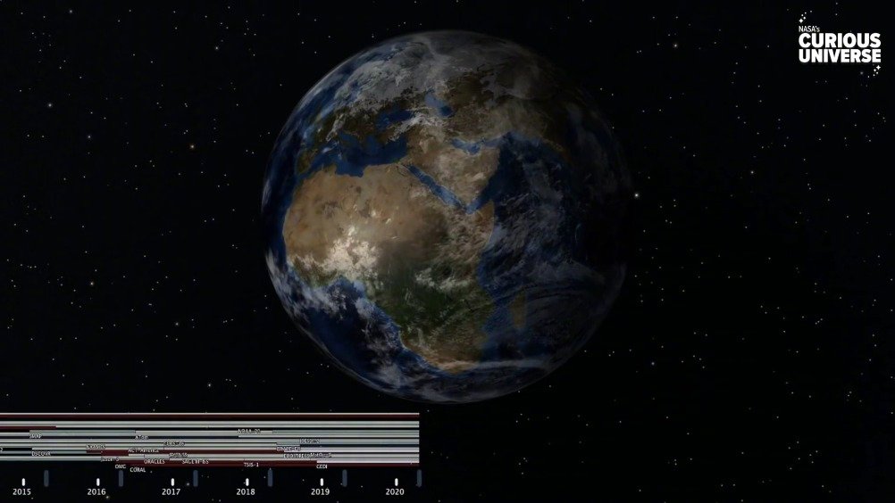 NASA送你的地球之歌